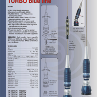Turbo blue line