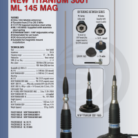 ML-145