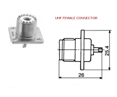 PL - Panel